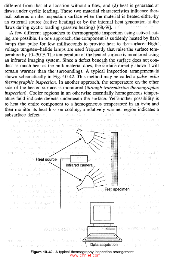 《Analysis and Performance of Fiber Composites》第三版