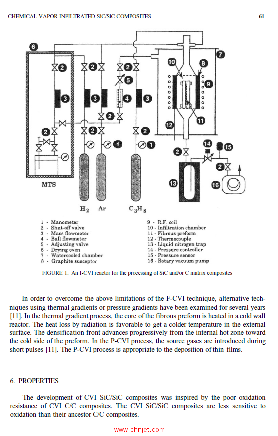 《Handbook of Ceramic Composites》