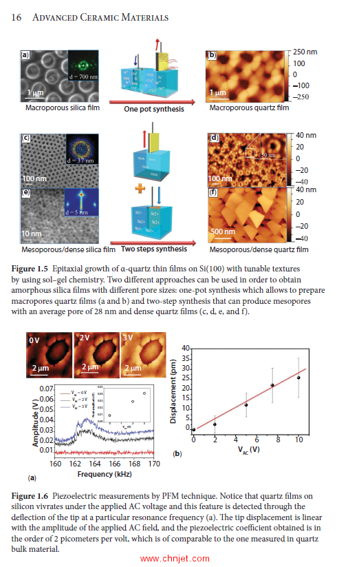 《Advanced Ceramic Materials》