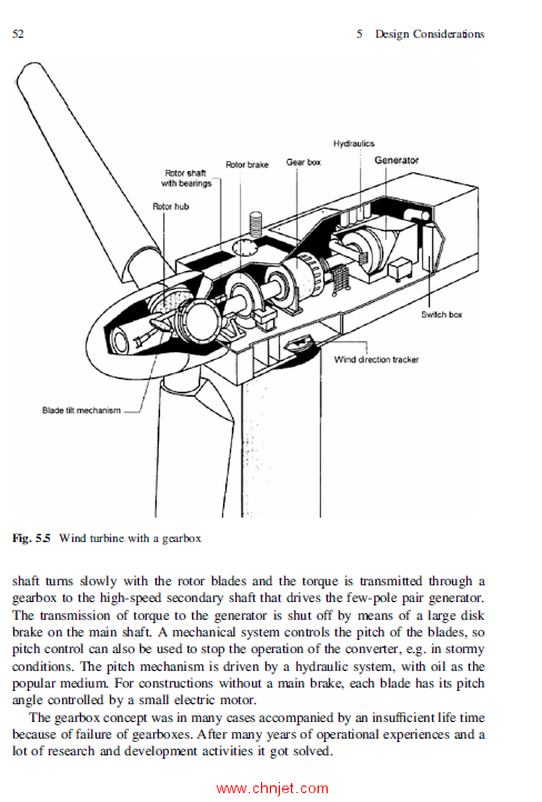 《Introduction to Wind Energy Systems：Basics, Technology and Operation》第三版