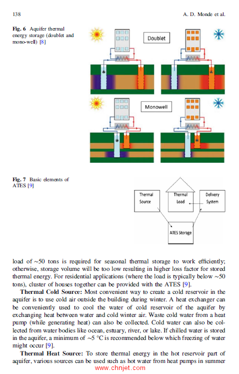 《Applications of Solar Energy》