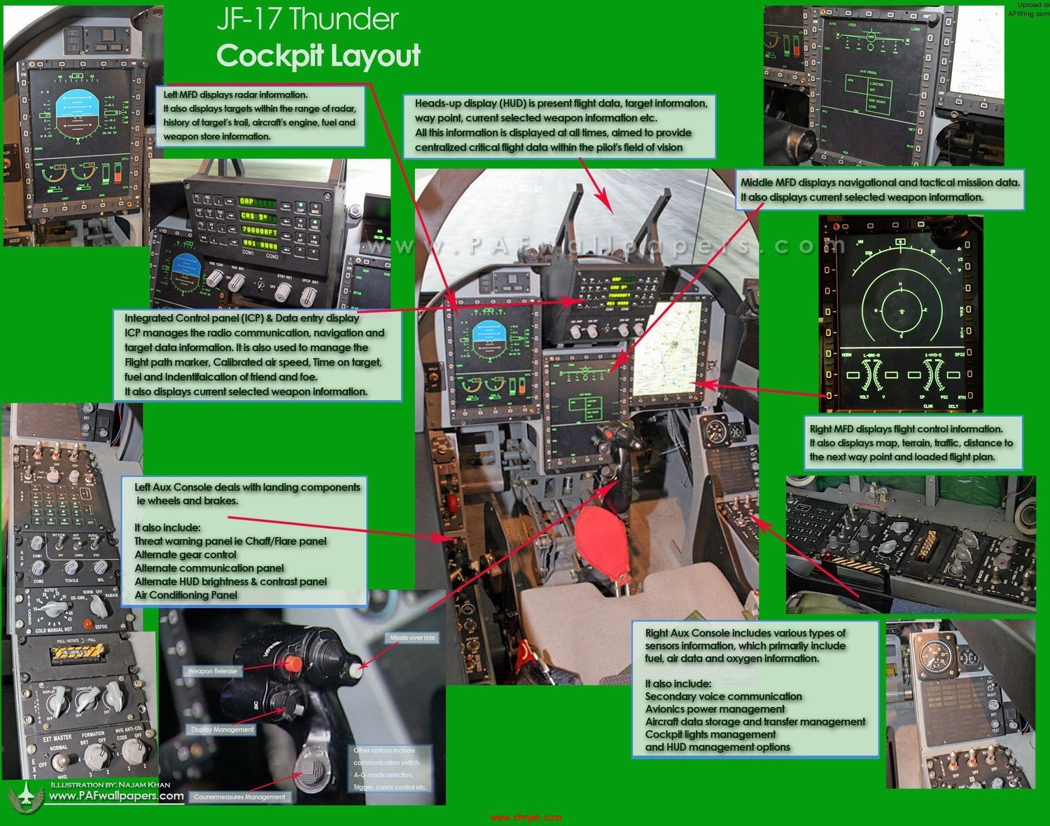 jf-17_thunder_understanding-_cockpit.jpg