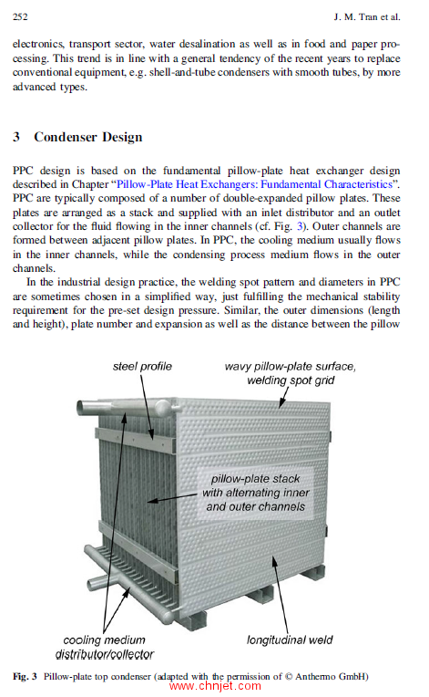 《Innovative Heat Exchangers》