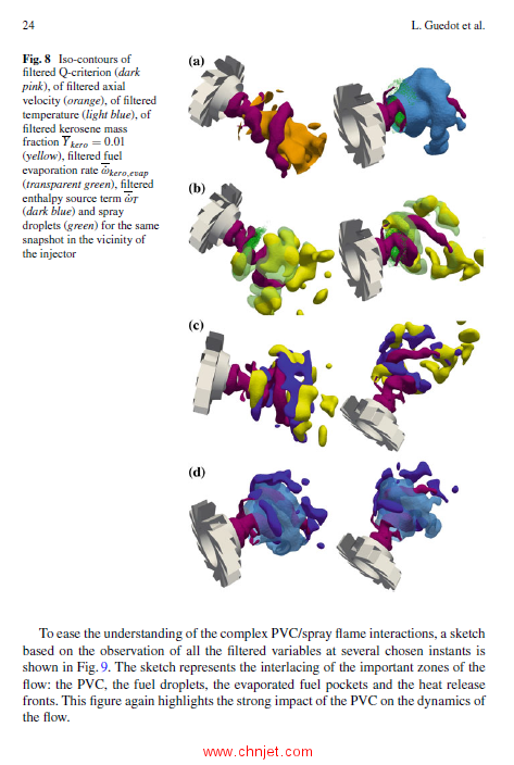 《Turbulence and Interactions：Proceedings of the TI 2015 Conference, June 11–14, 2015, Cargèse, C ...