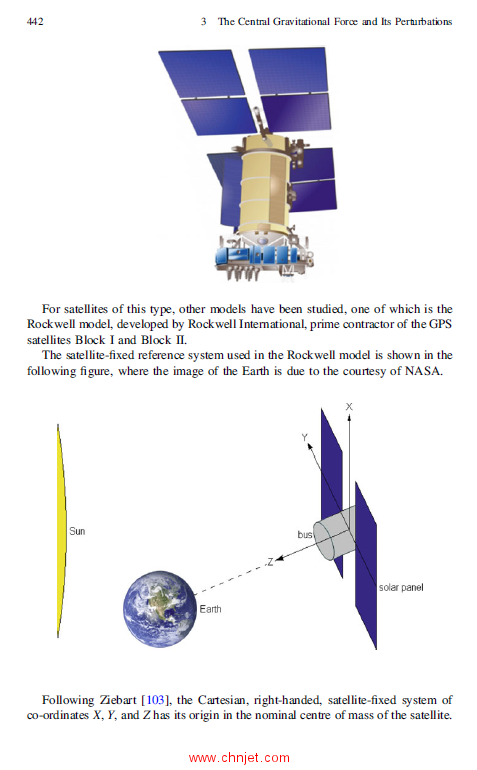 《Practical Astrodynamics》