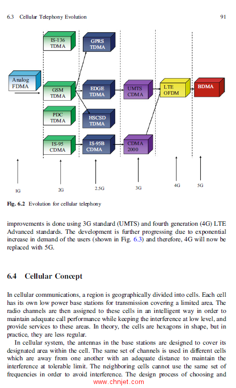 《Communication Systems for Electrical Engineers》