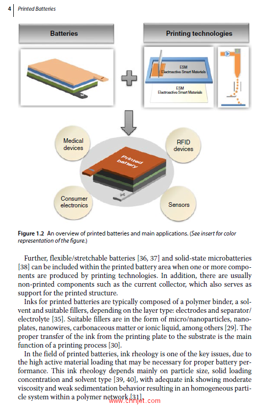 《Printed Batteries：Materials, Technologies and Applications》