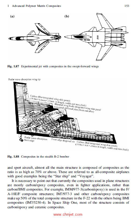 《Composite Materials Engineering, Volume 2：Different Types of Composite Materials》