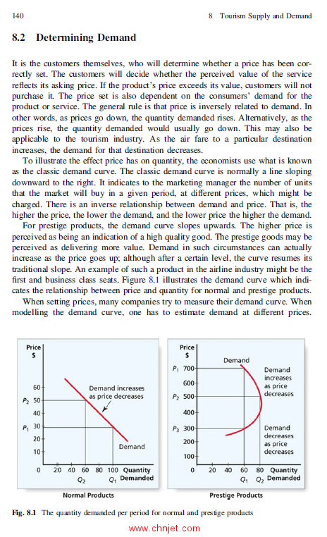 《Travel Marketing, Tourism Economics and the Airline Product：An Introduction to Theory and Practic ...