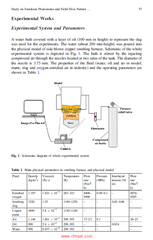 《Materials Processing Fundamentals 2018》