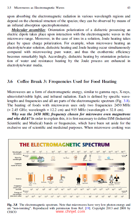 《Microwave Chemical and Materials Processing: A Tutorial》