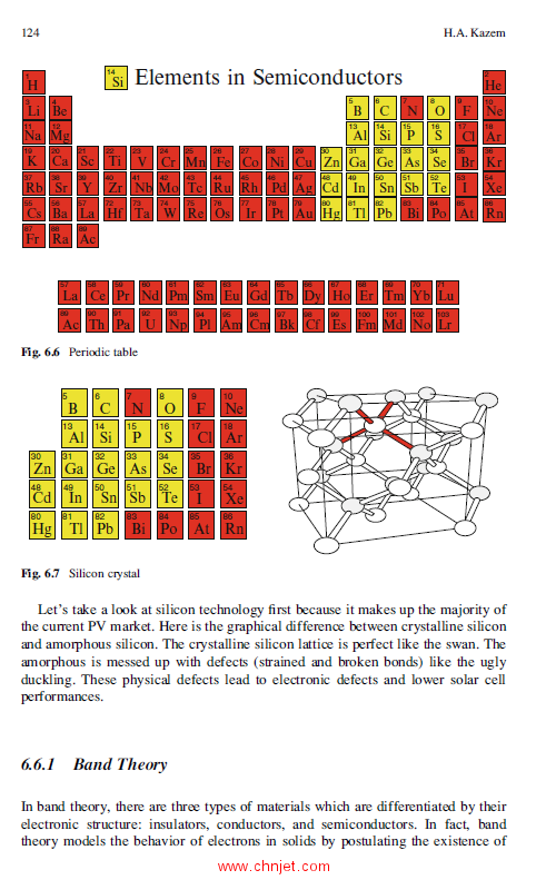 《Photovoltaics for Sustainable Electricity and Buildings》