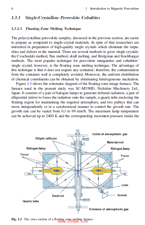 《Magnetic Perovskites: Synthesis, Structure and Physical Properties》