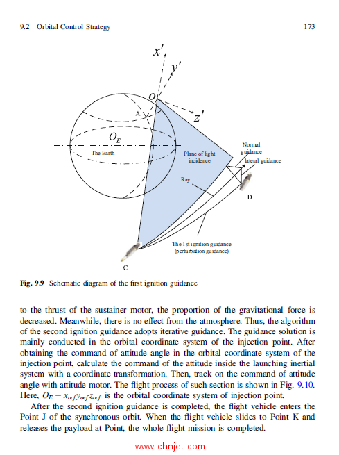 《Navigation and Guidance of Orbital Transfer Vehicle》