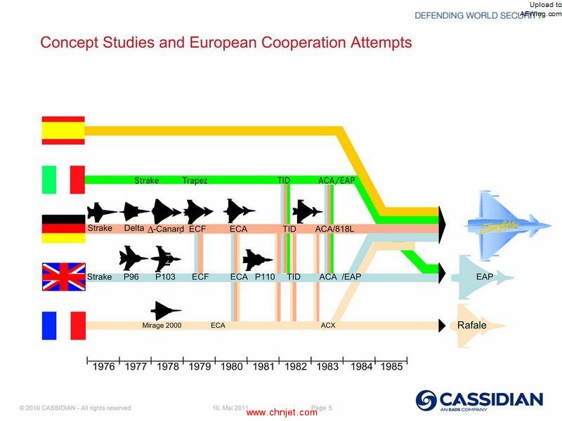 EurofighterOrigins01.jpg