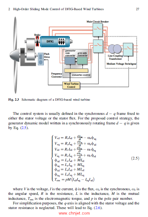 《Wind Turbine Control and Monitoring》