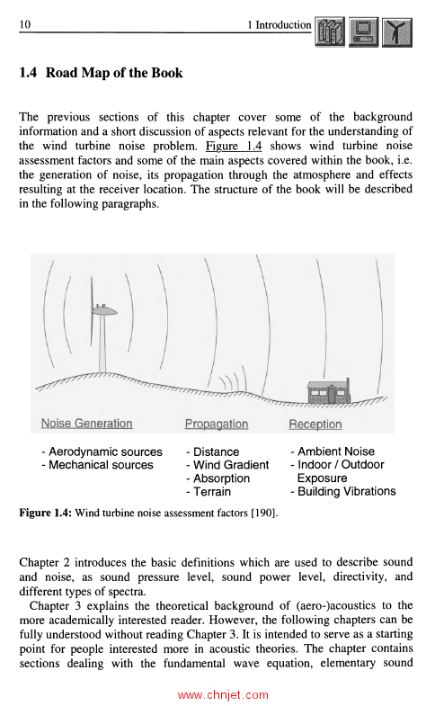 《Wind Turbine Noise》