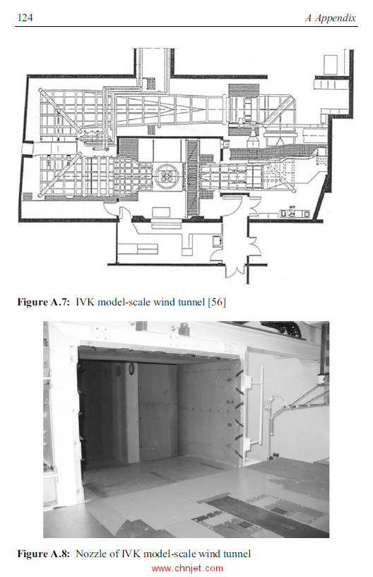 《Investigation of Correction Methods for Interference Effects in Open-Jet Wind Tunnels》