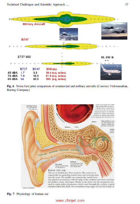 《Novel Combustion Concepts for Sustainable Energy Development》