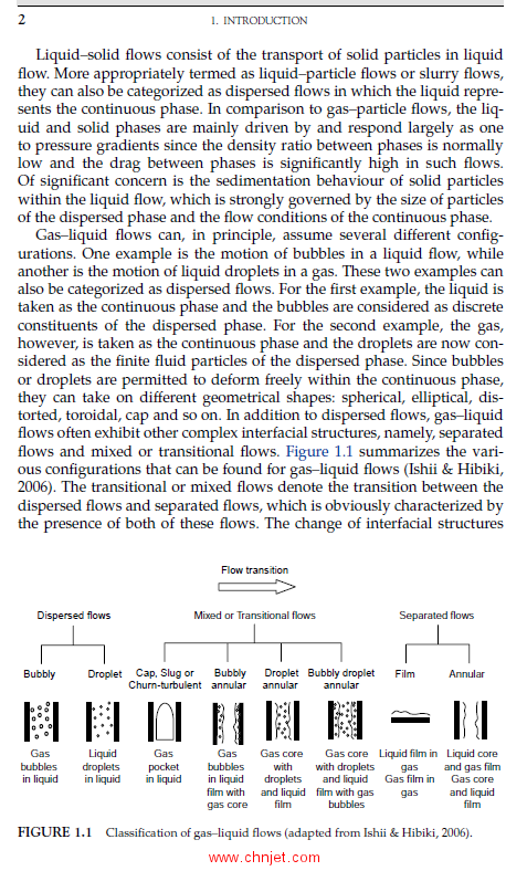 《Computational Techniques for Multi-phase Flows》