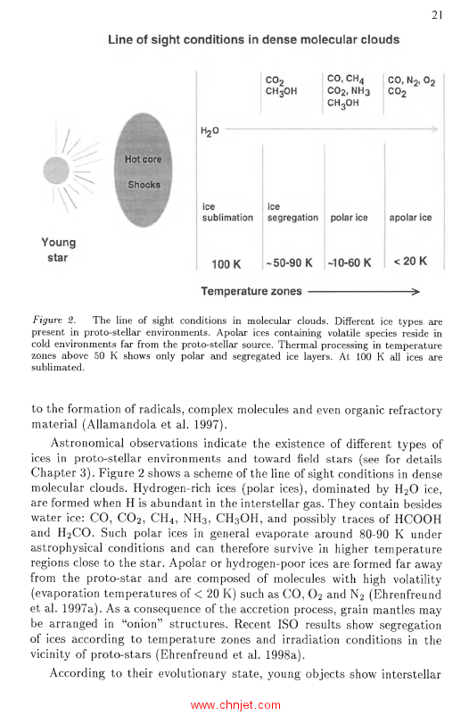 《Laboratory Astrophysics and Space Research》