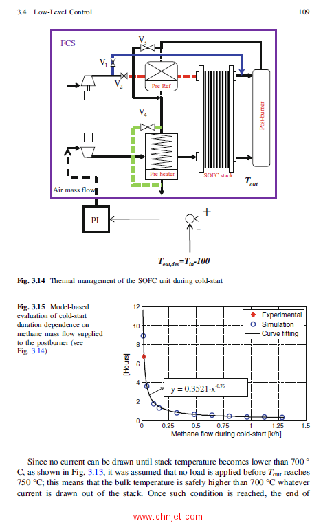 《Models for Solid Oxide Fuel Cell Systems:Exploitation of Models Hierarchy for Industrial Design of ...