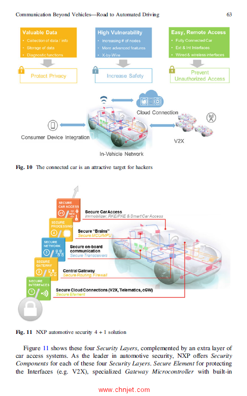 《Advanced Microsystems for Automotive Applications 2016：Smart Systems for the Automobile of the Fu ...