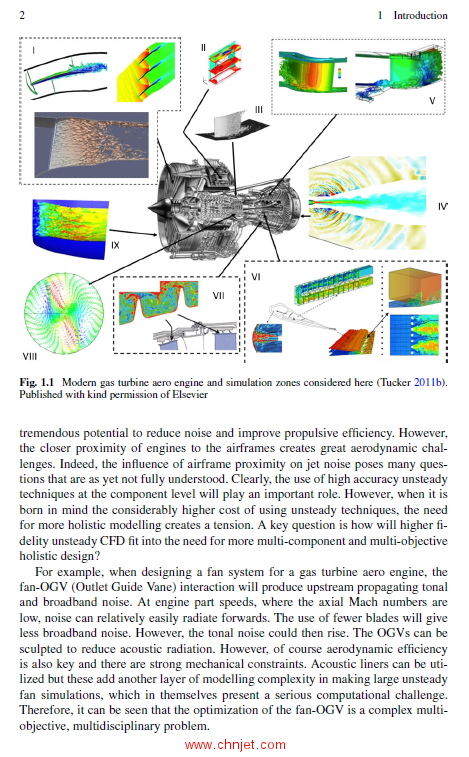 《Unsteady Computational Fluid Dynamics in Aeronautics》