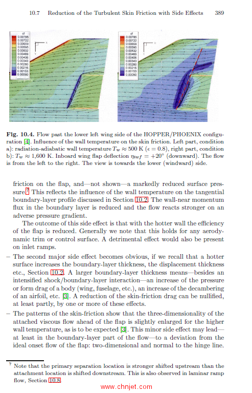 《Basics of Aerothermodynamics》第二版修订版