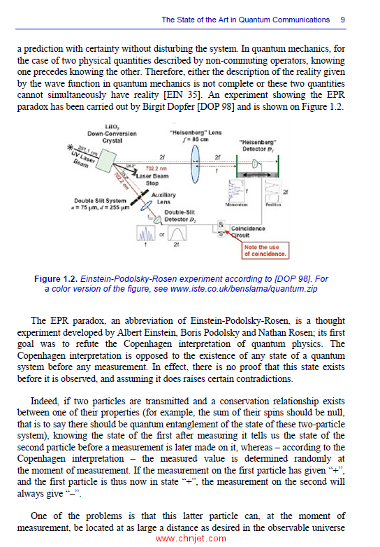 《Quantum Communications in New Telecommunications Systems》