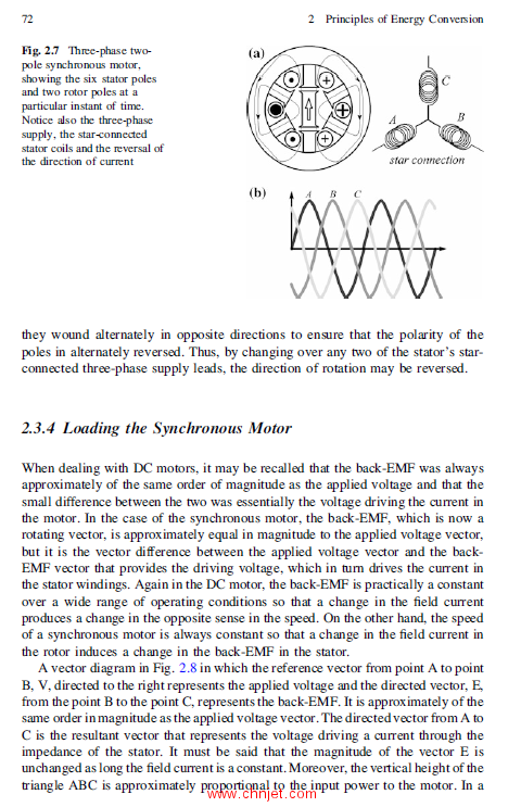 《Dynamic Modeling,Simulation and Control of Energy Generation》