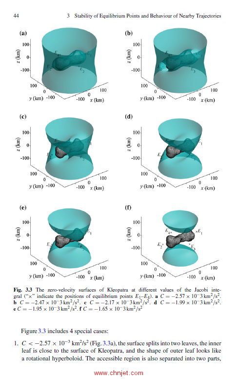 《Orbital Dynamics in the Gravitational Field of Small Bodies》