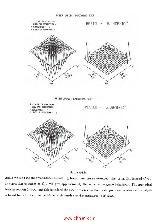 《Robust Multi-Grid Methods: Proceedings of the Fourth GAMM-Seminar, Kiel, January 22 to 24,1988》