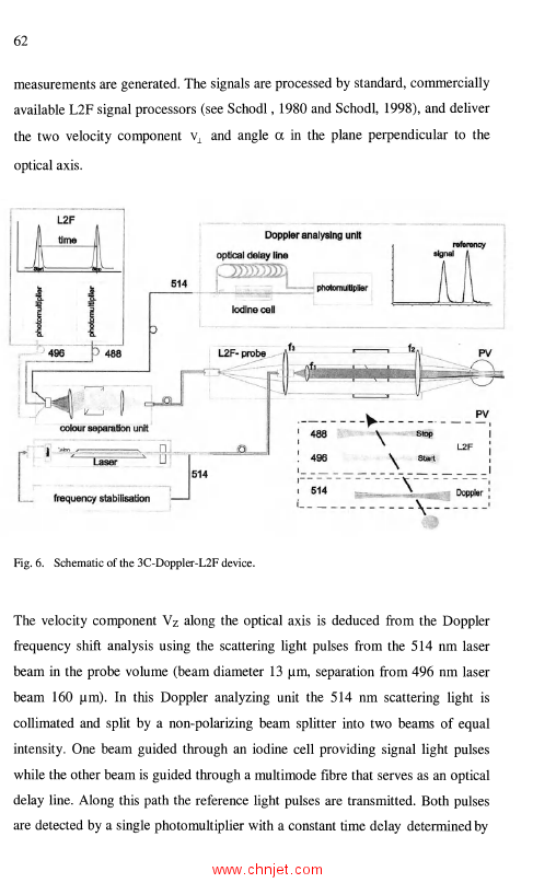 《Laser Techniques for Fluid Mechanics: Selected Papers from the 10th International Symposium Lisbon ...