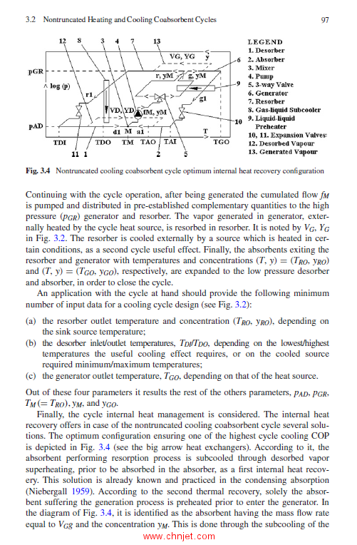 《Coabsorbent and Thermal Recovery Compression Heat Pumping Technologies》