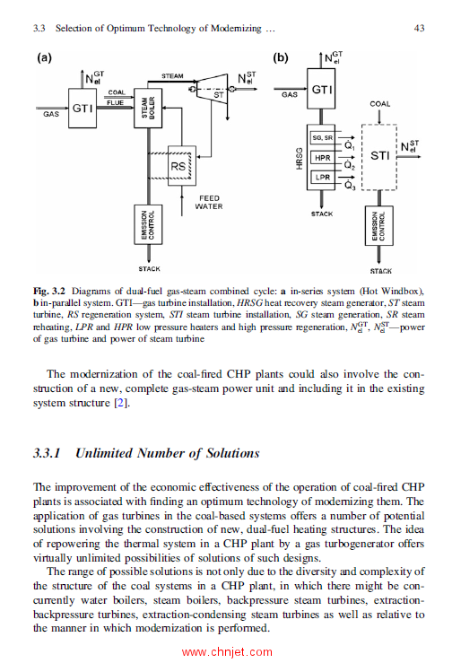 《Investment Strategy in Heating and CHP：Mathematical Models》