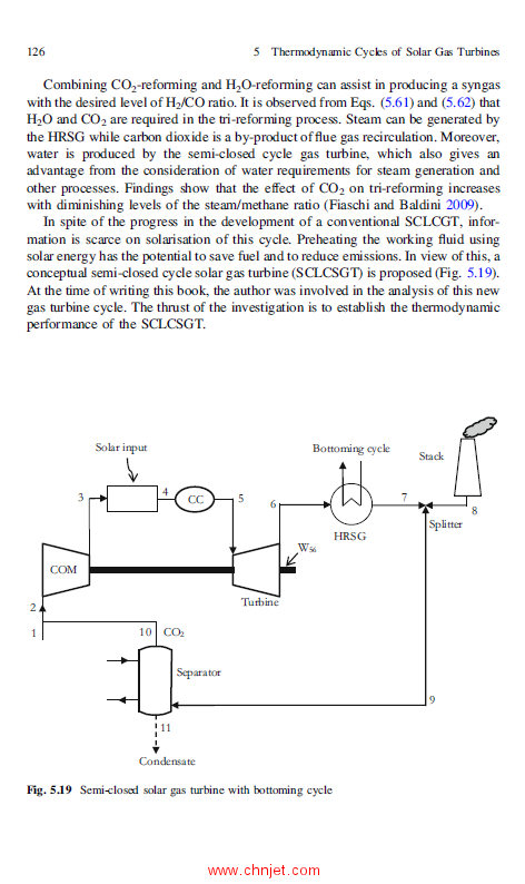 《Principles of Solar Gas Turbines for Electricity Generation》