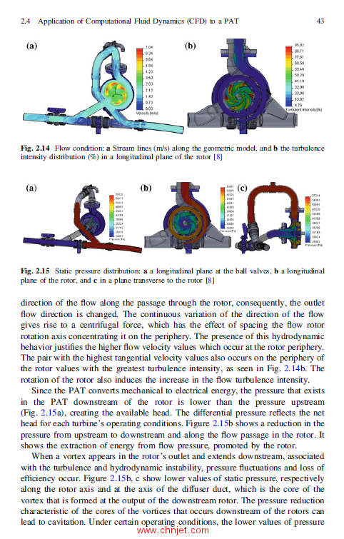 《Pumps as Turbines：Fundamentals and Applications》