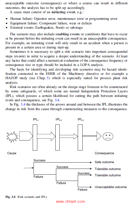 《Risk Assessments and Safe Machinery：Ensuring Compliance with the EU Directives》