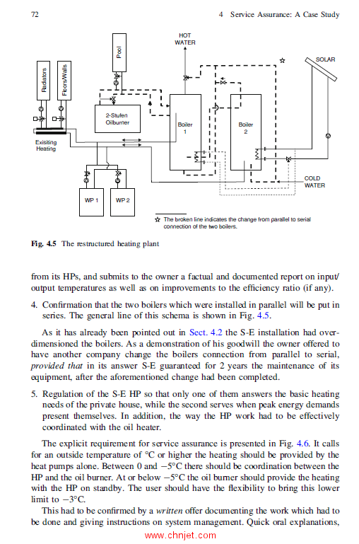 《Quality Control Applications》