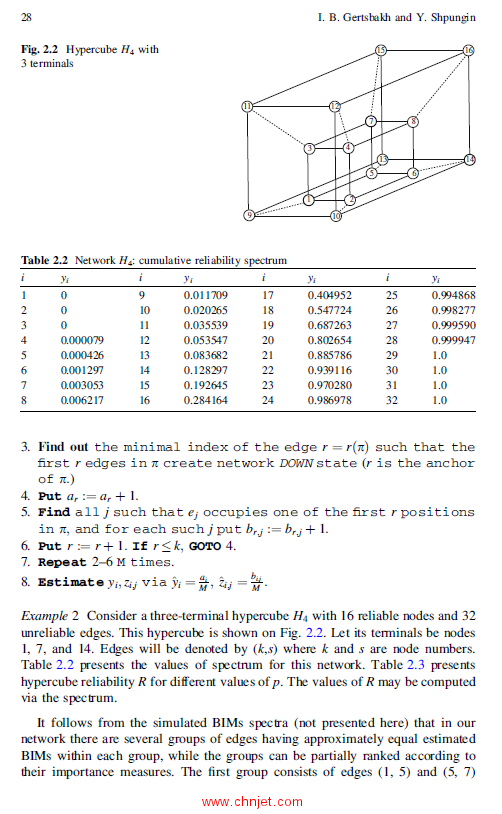 《Recent Advances in System Reliability：Signatures, Multi-state Systems and Statistical Inference》 ...