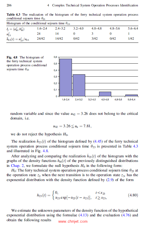 《Reliability and Safety of Complex Technical Systems and Processes：Modeling—Identification—Predi ...