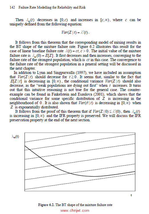 《Failure Rate Modelling for Reliability and Risk》