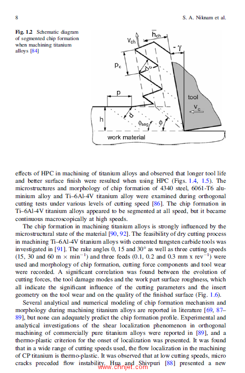 《Machining of Titanium Alloys》