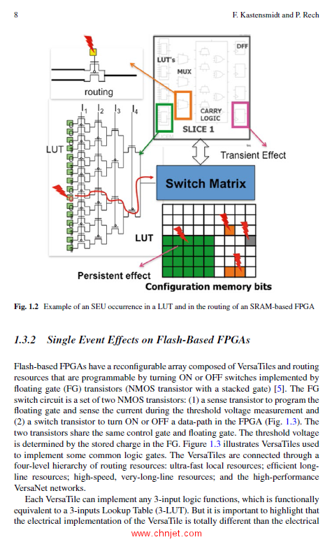 《FPGAs and Parallel Architectures for Aerospace Applications：Soft Errors and Fault-Tolerant Design ...