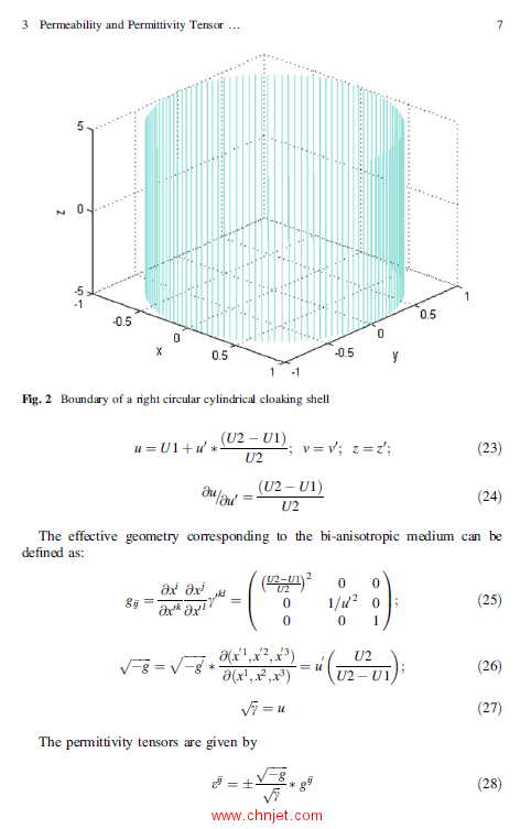 《Permittivity and Permeability Tensors for Cloaking Applications》