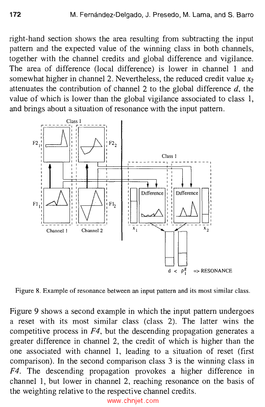 《Recent advances in artificial neural networks:design and applications》