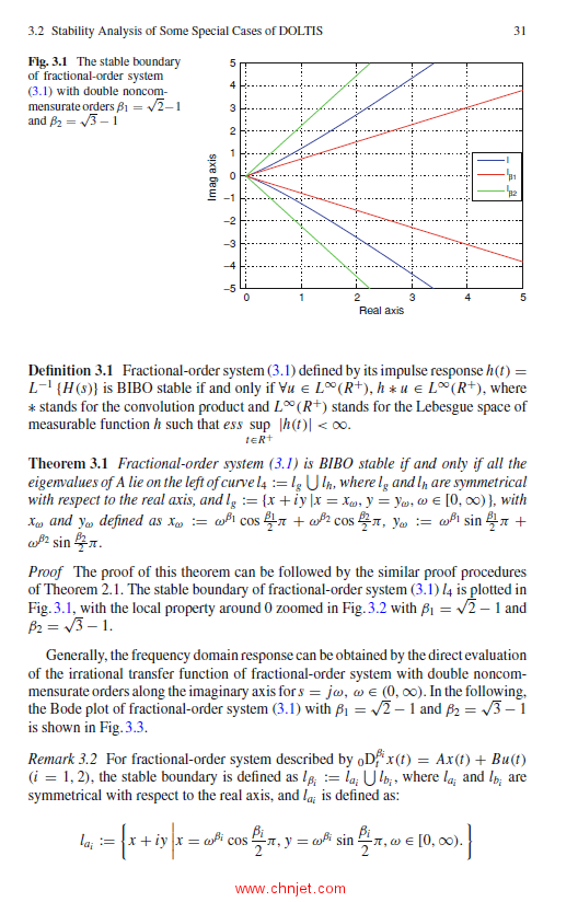 《Distributed-Order Dynamic Systems：Stability, Simulation, Applications and Perspectives》