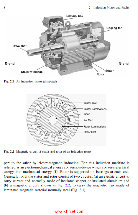 《Induction Motor Fault Diagnosis：Approach through Current Signature Analysis》