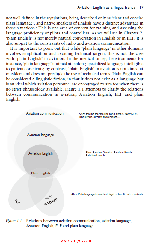 《Aviation English：A lingua franca for pilots and air traffic controllers》